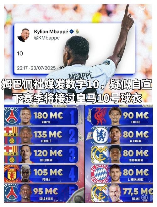 队报:皇马改阵型可解放姆巴佩 但罗德里戈会被牺牲